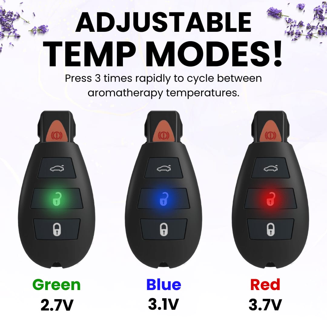 Batería Difusor llave de coche Aromajamin - Imagen 2